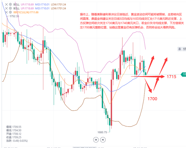 今日金价中金网今日金价中国银行-第1张图片-翡翠网