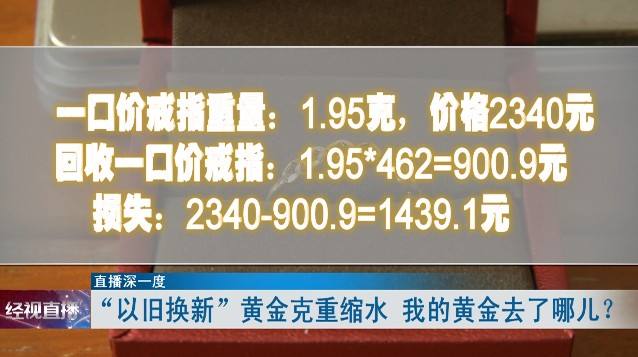 一口价黄金回收怎么算,5000元一口价黄金回收价格-第1张图片-翡翠网