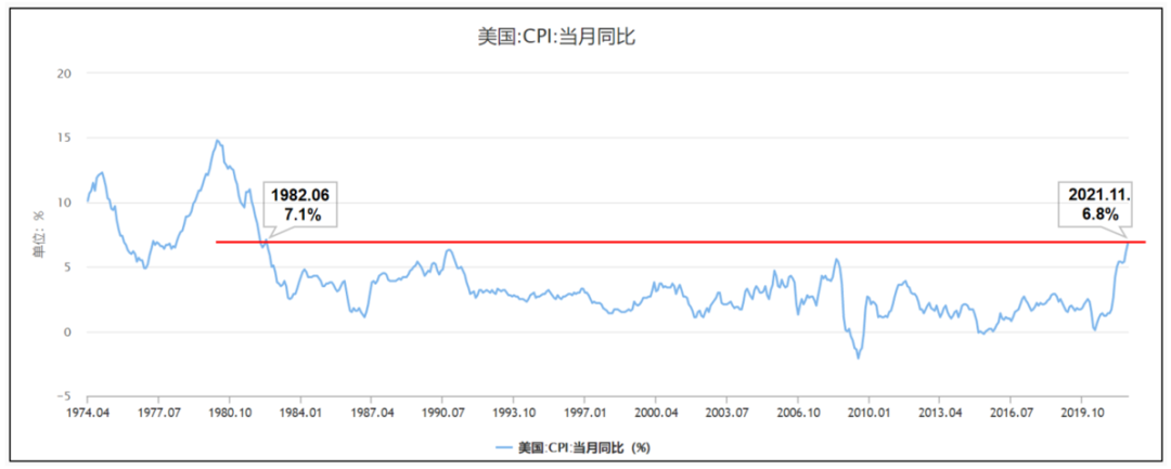 包含2022年金价会暴跌吗讲座视频的词条-第2张图片-翡翠网