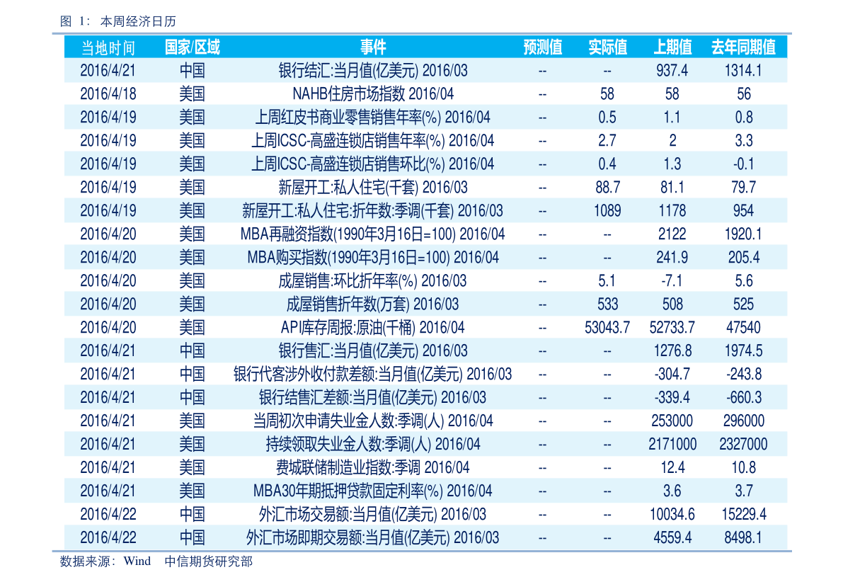 2020年老凤祥黄金价格表及图片2020年老凤祥黄金价格表-第2张图片-翡翠网