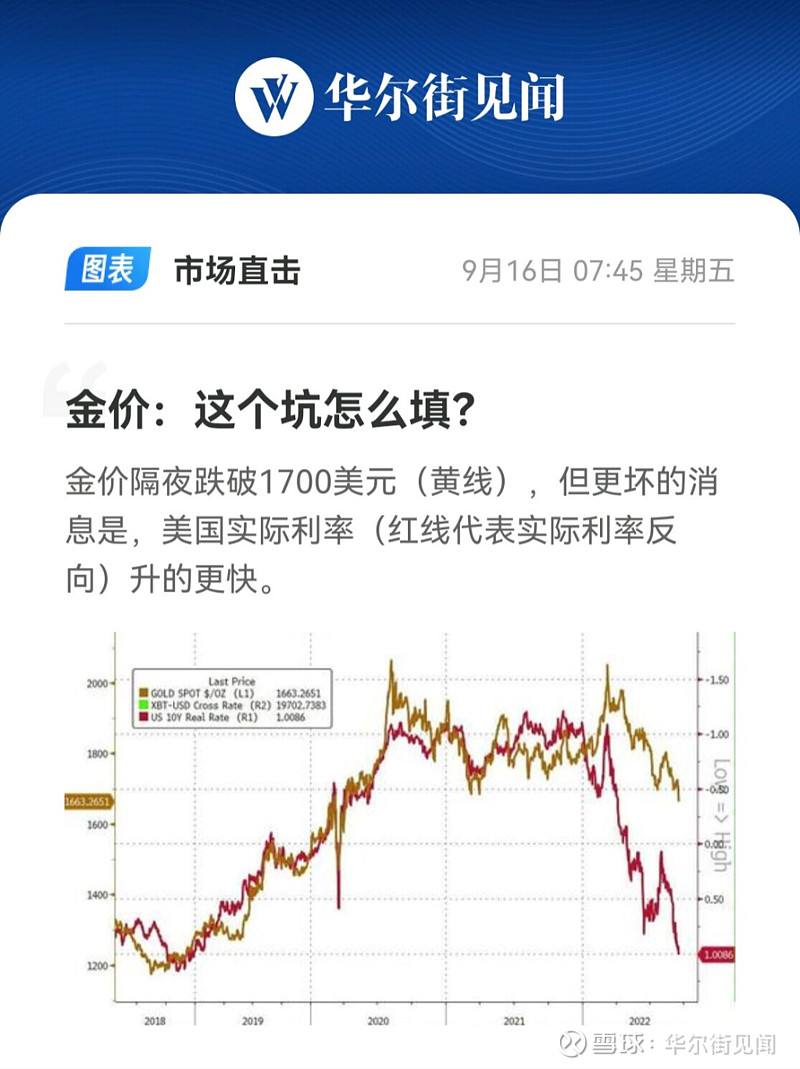 易金通黄金交易规则易金通黄金交易手续费怎么计算-第1张图片-翡翠网