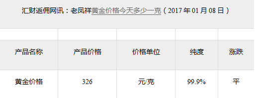 老凤祥今天黄金多少钱一克今日黄金老凤祥多少钱一克-第2张图片-翡翠网