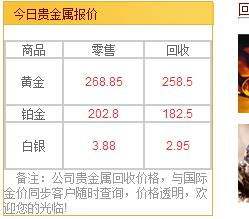 今日黄金回收价钱一克多少,今日黄金回收价钱一克多少钱-第1张图片-翡翠网