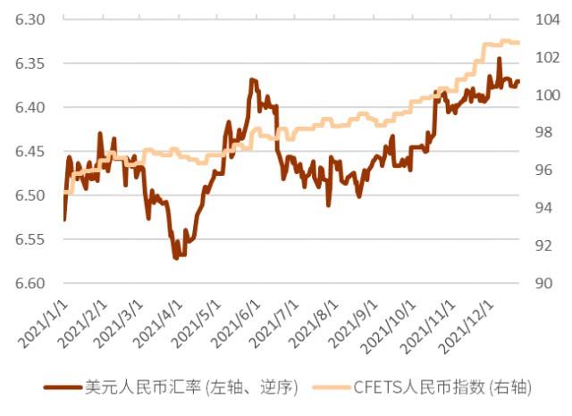 美元对人民币汇率走势图,美元对人民币汇率走势图实时更新USDCNY-第1张图片-翡翠网