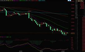 现货黄金价格现货黄金行情国内现货黄金行情-第1张图片-翡翠网