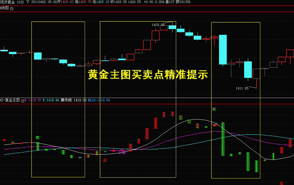 看黄金的软件犯法吗看黄金的软件-第1张图片-翡翠网