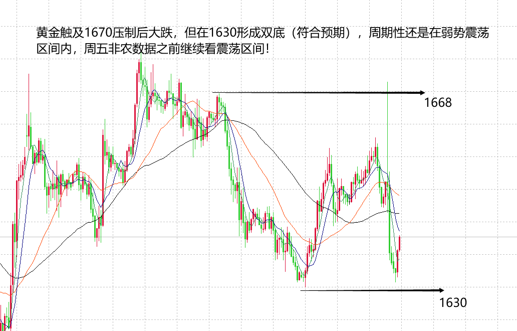 黄金行情今日价格多少18黄金行情今日价格多少-第1张图片-翡翠网