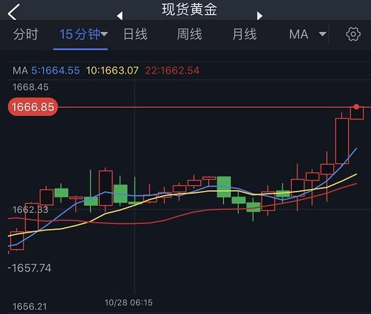 白银行情最新消息白银行情最新消息新闻-第2张图片-翡翠网