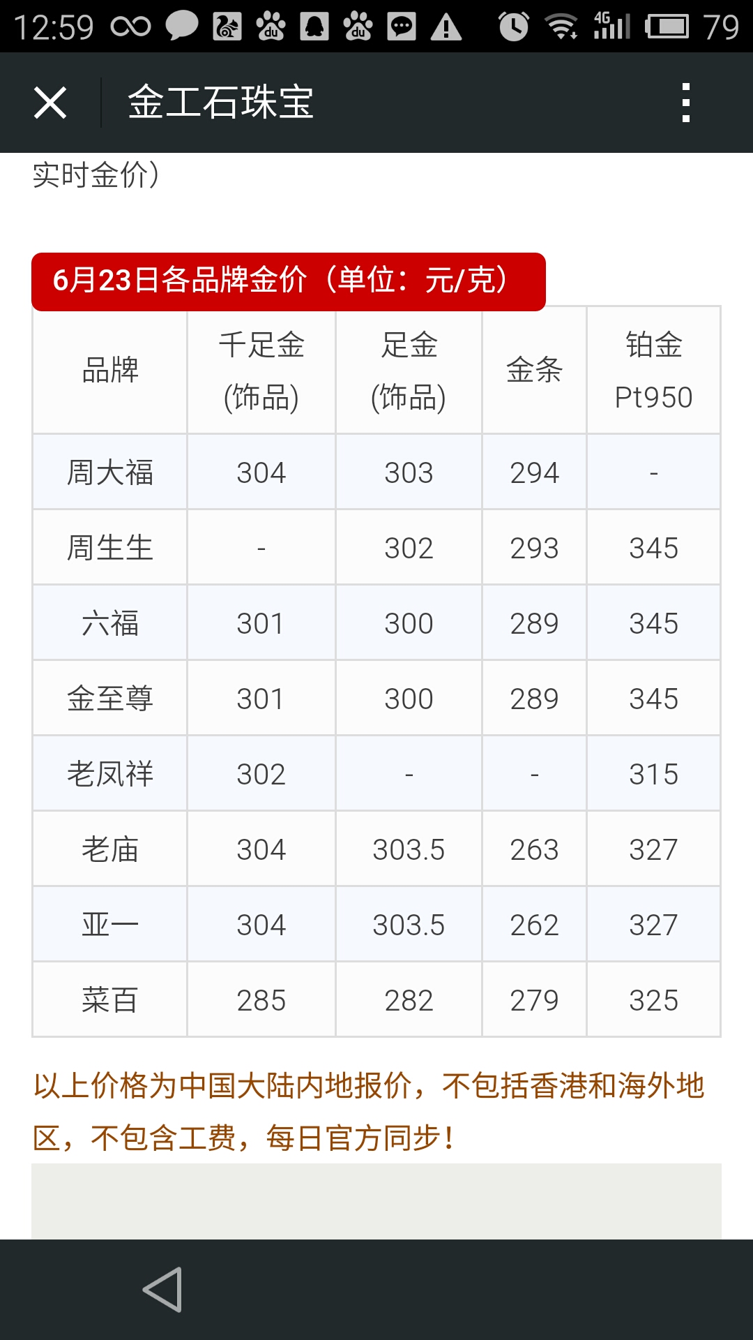 中国黄金今日回收价格是多少九江中国黄金今日回收价格-第2张图片-翡翠网