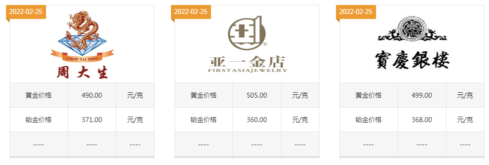 老庙黄金多少钱一克今日金价,黄金多少钱一克今日金价-第2张图片-翡翠网