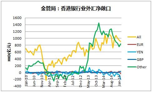 美元汇率对人民币今日汇率查询,美元汇率cnh-第1张图片-翡翠网