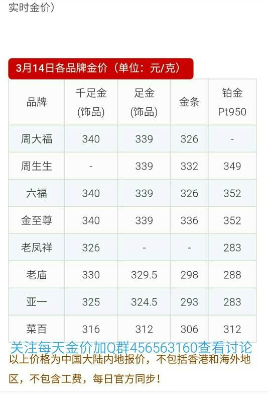 实物金条多少钱一克2021年价格表及图片,实物金条多少钱一克2021年价格表-第1张图片-翡翠网