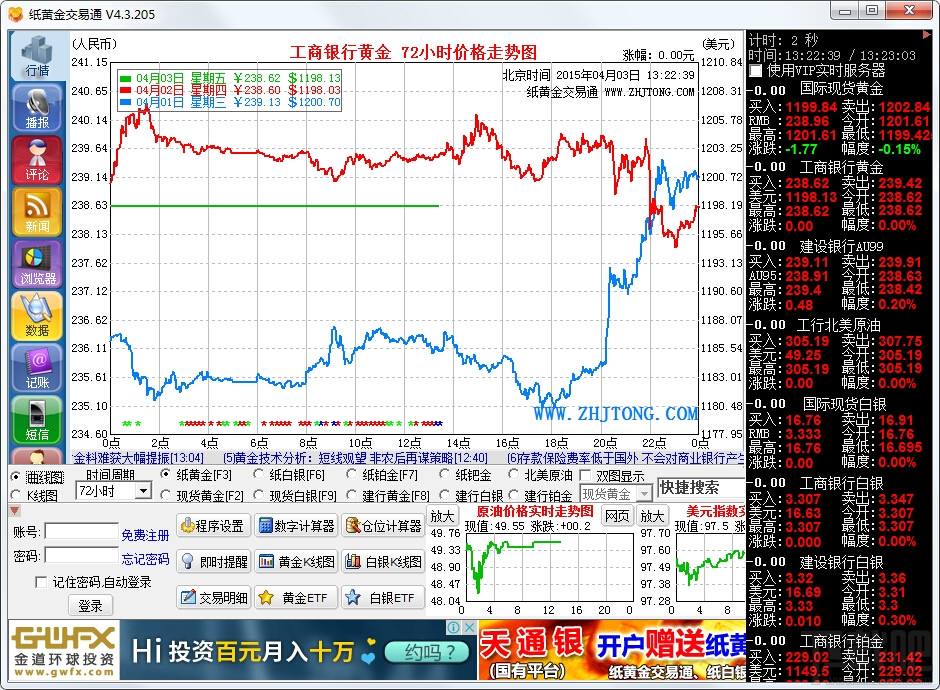 最新纸黄金的行情纸黄金最新分析-第1张图片-翡翠网