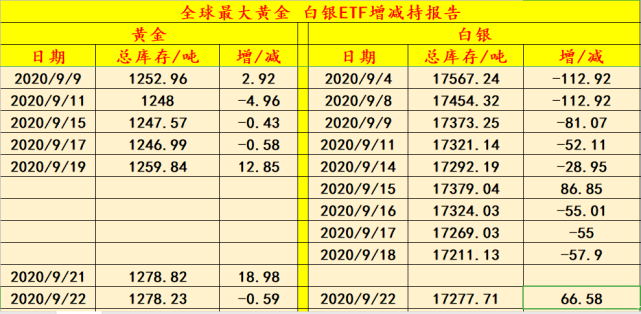 买实物白银还是买纸白银好,纸白银在哪个银行买最好?-第2张图片-翡翠网