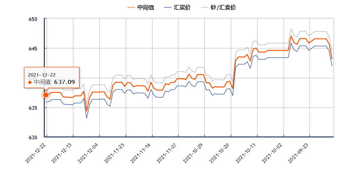 今日的金价是多少钱,今日的金价是多少钱一个-第1张图片-翡翠网