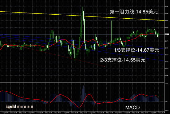 领峰贵金属黄金交易平台领峰贵金属黄金交易平台app-第2张图片-翡翠网