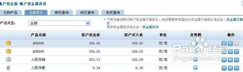 纸白银交易纸白银网-第1张图片-翡翠网