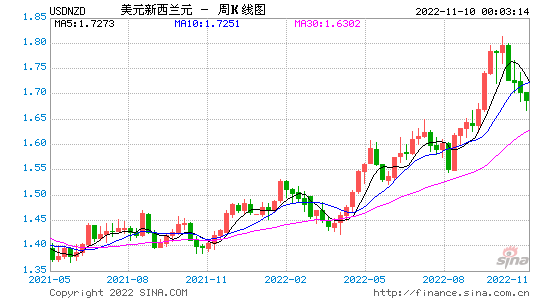 今日人民币对美元汇率中国银行实时汇率,美元汇率中国银行实时-第1张图片-翡翠网