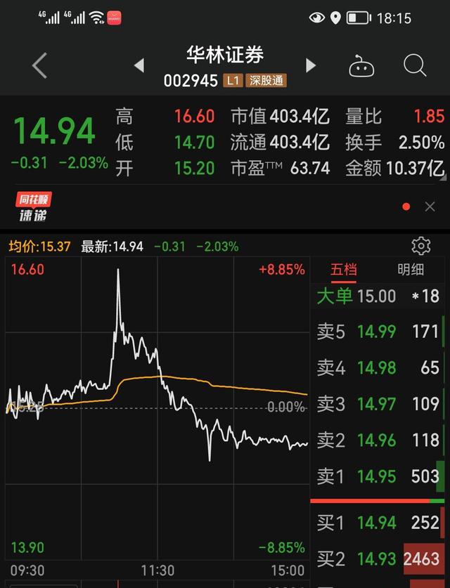 黄金今日大盘价,黄金今日大盘价71号72号73号玉线分别多粗-第1张图片-翡翠网