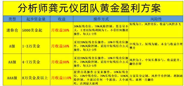 纸白银分析预测最新消息的简单介绍-第2张图片-翡翠网