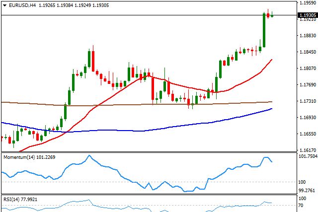 黄金价格走势今日最新消息合合肥今日黄金价格黄金价格走势今日最新消息-第1张图片-翡翠网