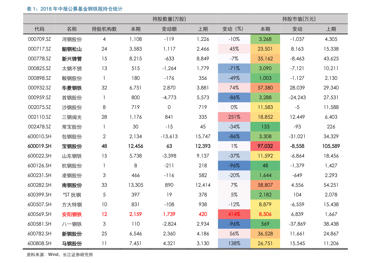 黄金价格查询软件有哪些,黄金价格查询软件-第1张图片-翡翠网