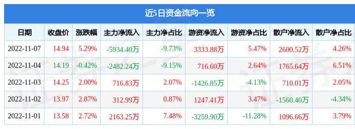 今日黄金卖出价格今日黄金卖出价格表-第1张图片-翡翠网