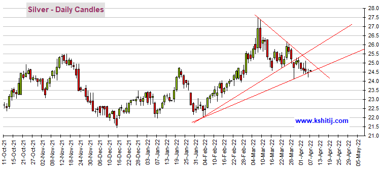 纽约黄金期货实时行情走势图,黄金期货实时行情走势图-第1张图片-翡翠网