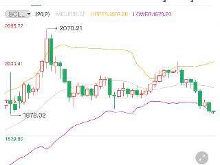 国际黄金实时行情金投网,国际黄金实实时走势 第一黄金网-第1张图片-翡翠网