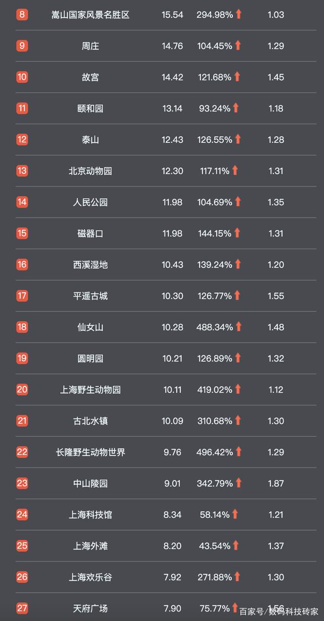 百度黄金价格走势图百度黄金行情-第2张图片-翡翠网