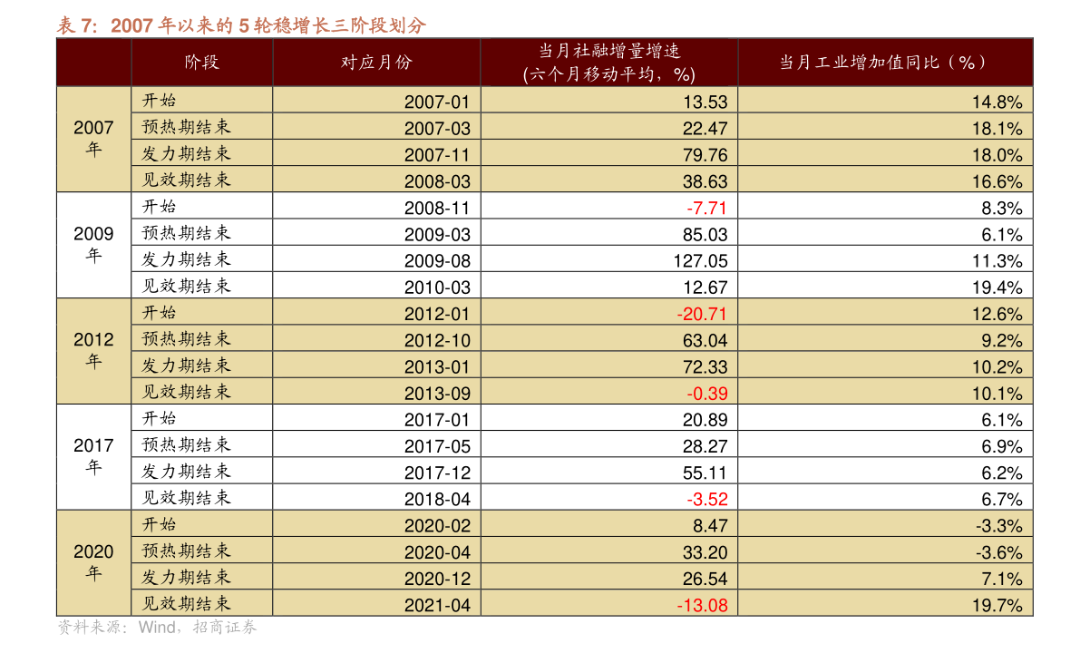 今日黄金价格最新行情一克多少,今日黄金价格最新行情一克多少人民币-第2张图片-翡翠网