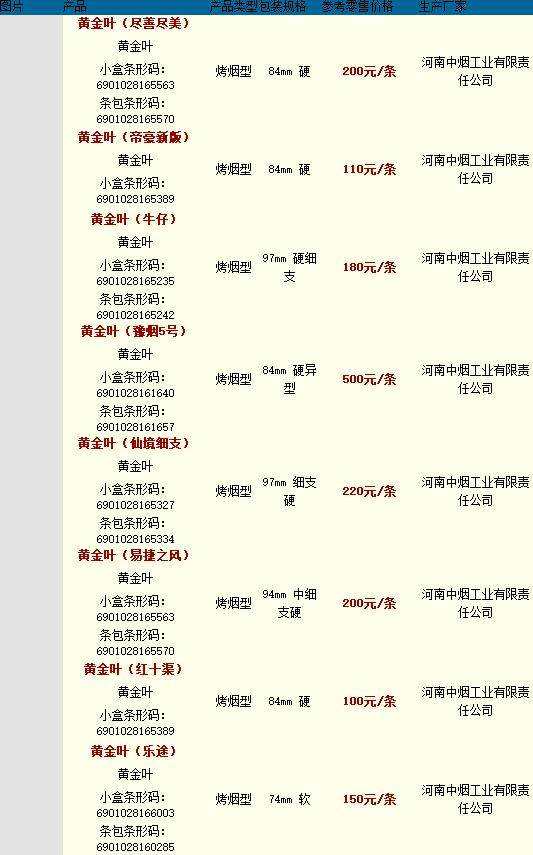 黄金叶天香细支多少钱一包,黄金叶天香细支多少钱一包有爆珠-第1张图片-翡翠网