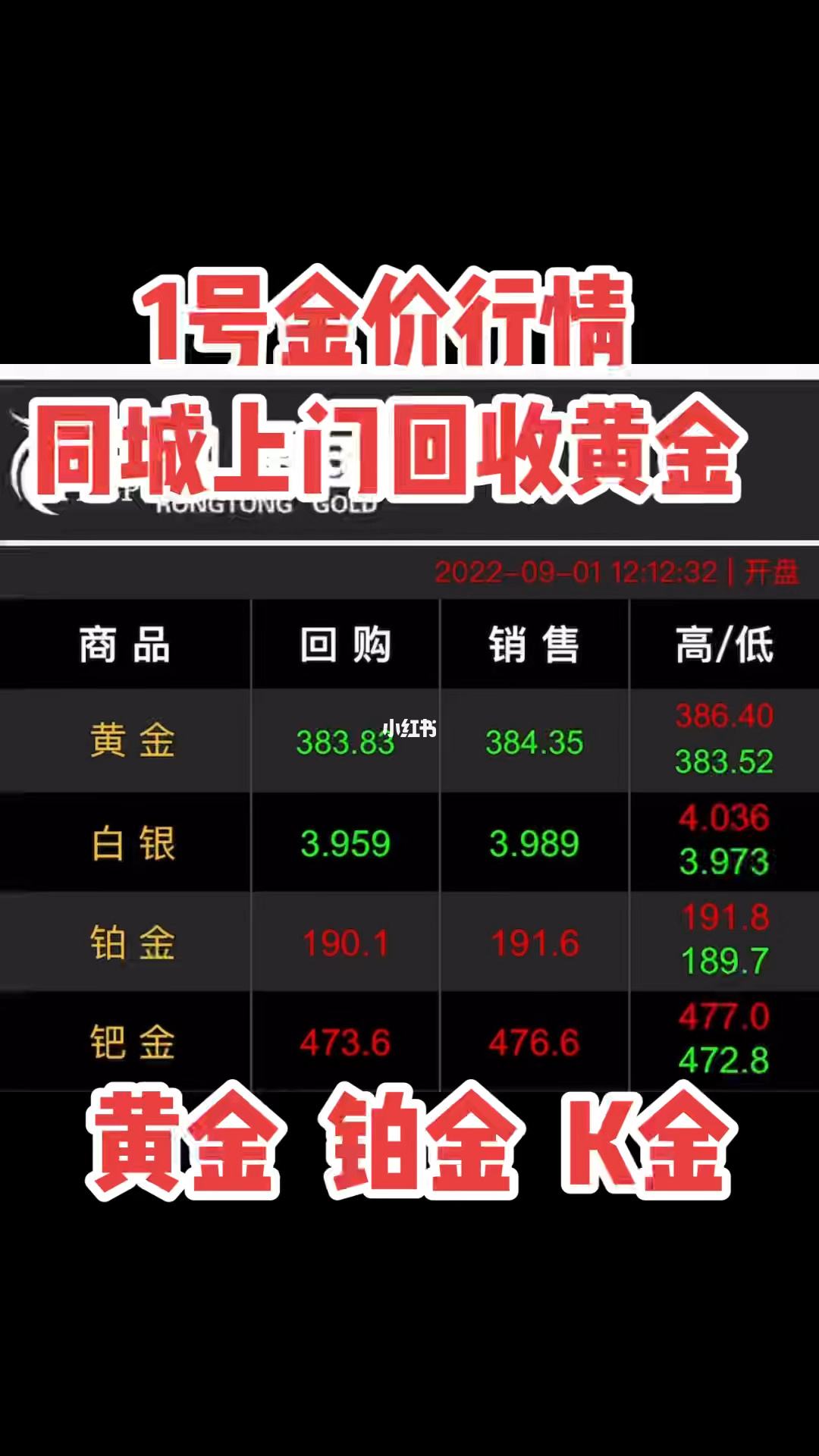 今日金价 黄金首饰今日黄金饰品金价-第2张图片-翡翠网