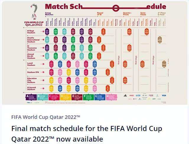 世界杯2022赛程时间表图片大全世界杯2022赛程时间表-第1张图片-翡翠网