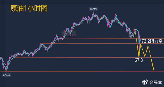 今日黄金价格最新走势分析 中国银行,今日黄金价格最新走势分析-第2张图片-翡翠网