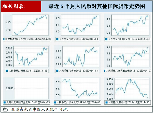 美元兑人民币实时汇率换算,美元兑人民币实时汇率换算表-第1张图片-翡翠网