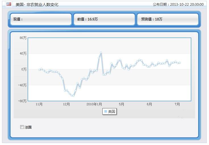 黄金分析软件排行榜黄金智能分析软件-第2张图片-翡翠网