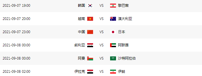 中国足球世界杯预选赛2021赛程时间表,中国足球世界杯预选赛2021赛程-第2张图片-翡翠网