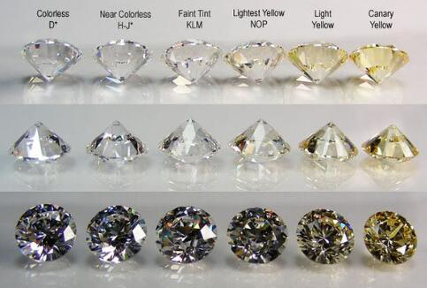 钻石的价格多少钱一克,钻石的价格-第2张图片-翡翠网