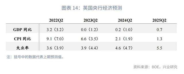 美元加息时间表202211月美元加息时间表2022-第2张图片-翡翠网