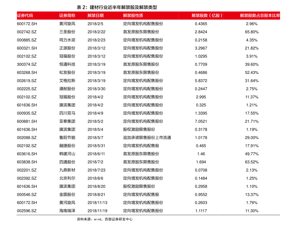 中国黄金官网今日回收价格2020年5月30日,中国黄金官网今日回收价格-第1张图片-翡翠网