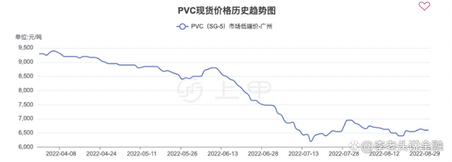 今日钻石行情价格走势钻石期货实时行情-第1张图片-翡翠网