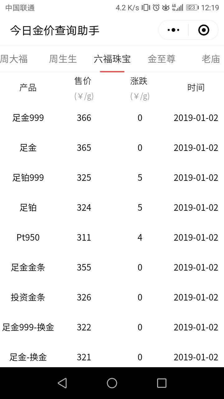 今日金价回收实时查询今日金价查询-第1张图片-翡翠网