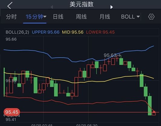 国际黄金实时行情最新国际金价实时行情-第1张图片-翡翠网