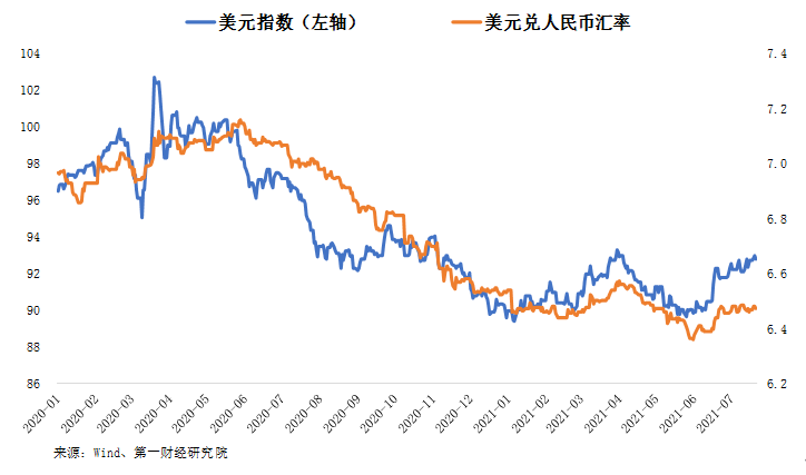 美元兑人民币离岸价美元兑换人民币离岸价-第1张图片-翡翠网