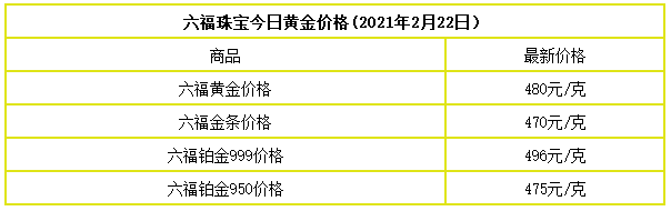 金条价格2021最新价格,金条价格2021最新价格及图片-第1张图片-翡翠网