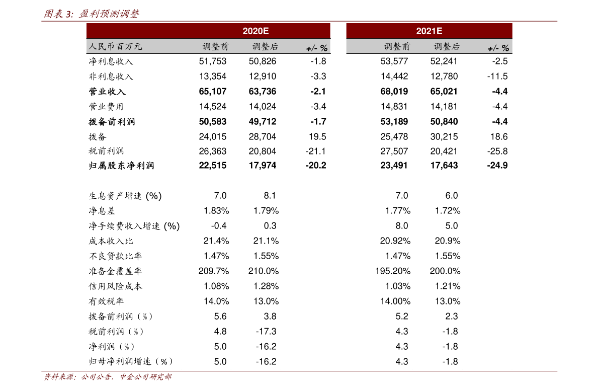 黄金价格查询今日2021老庙,黄金价格查询今日2022-第1张图片-翡翠网