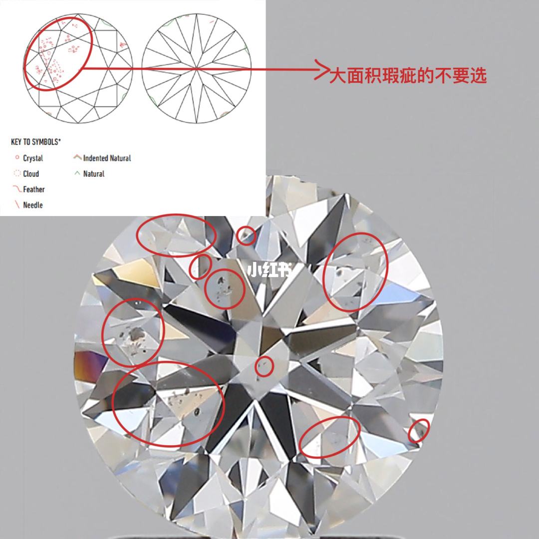 钻石净度si2值得买吗,钻石净度si2-第1张图片-翡翠网