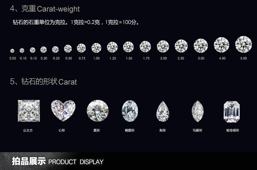 钻石净度si2值得买吗,钻石净度si2-第2张图片-翡翠网