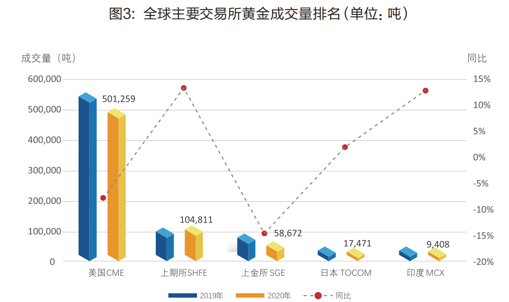 黄金行情下载,黄金实时行情黄金第一网-第1张图片-翡翠网